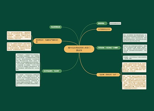 福州住改商成顽疾 多部门踢皮球