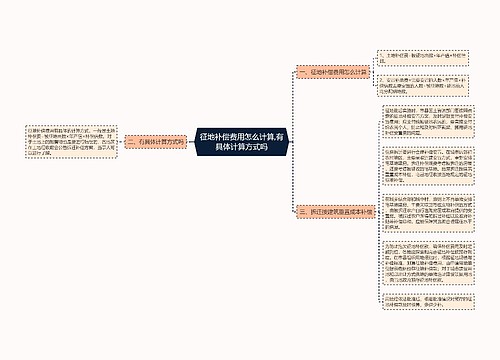 征地补偿费用怎么计算,有具体计算方式吗