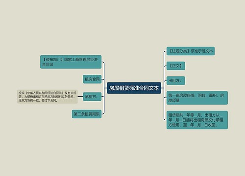 房屋租赁标准合同文本