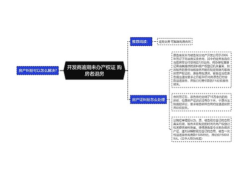 开发商逾期未办产权证 购房者退房