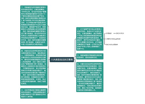 六大类型违法拆迁案例