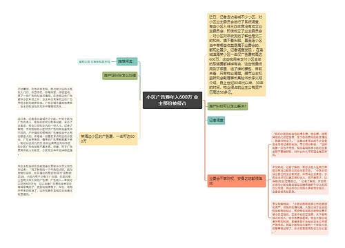 小区广告费年入600万 业主那份被侵占