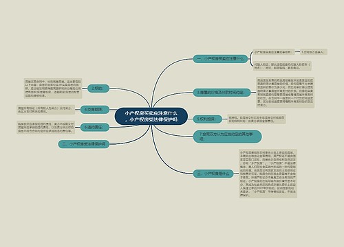 小产权房买卖应注意什么，小产权房受法律保护吗