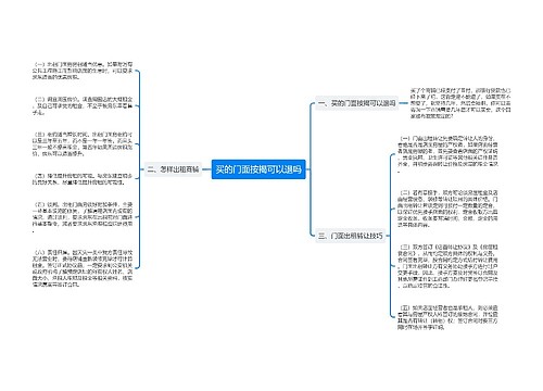 买的门面按揭可以退吗