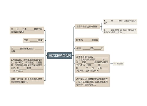 国际工程承包合同