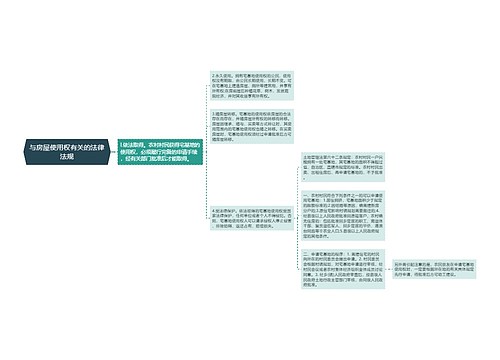 与房屋使用权有关的法律法规