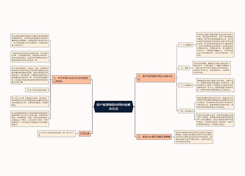 房产抵押借款合同纠纷解决方式