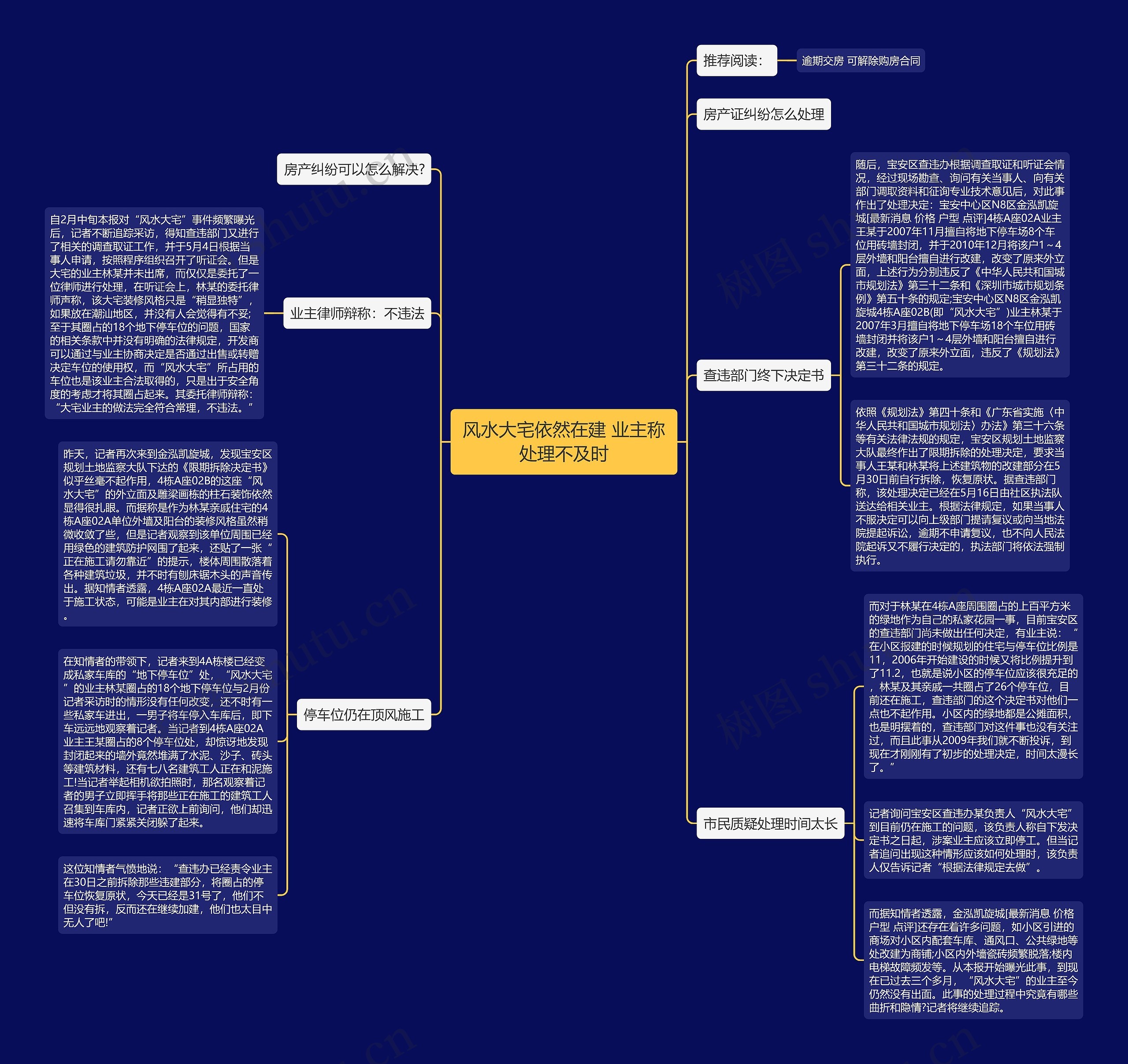 风水大宅依然在建 业主称处理不及时 风水大宅依然在建 业主称处理不及时