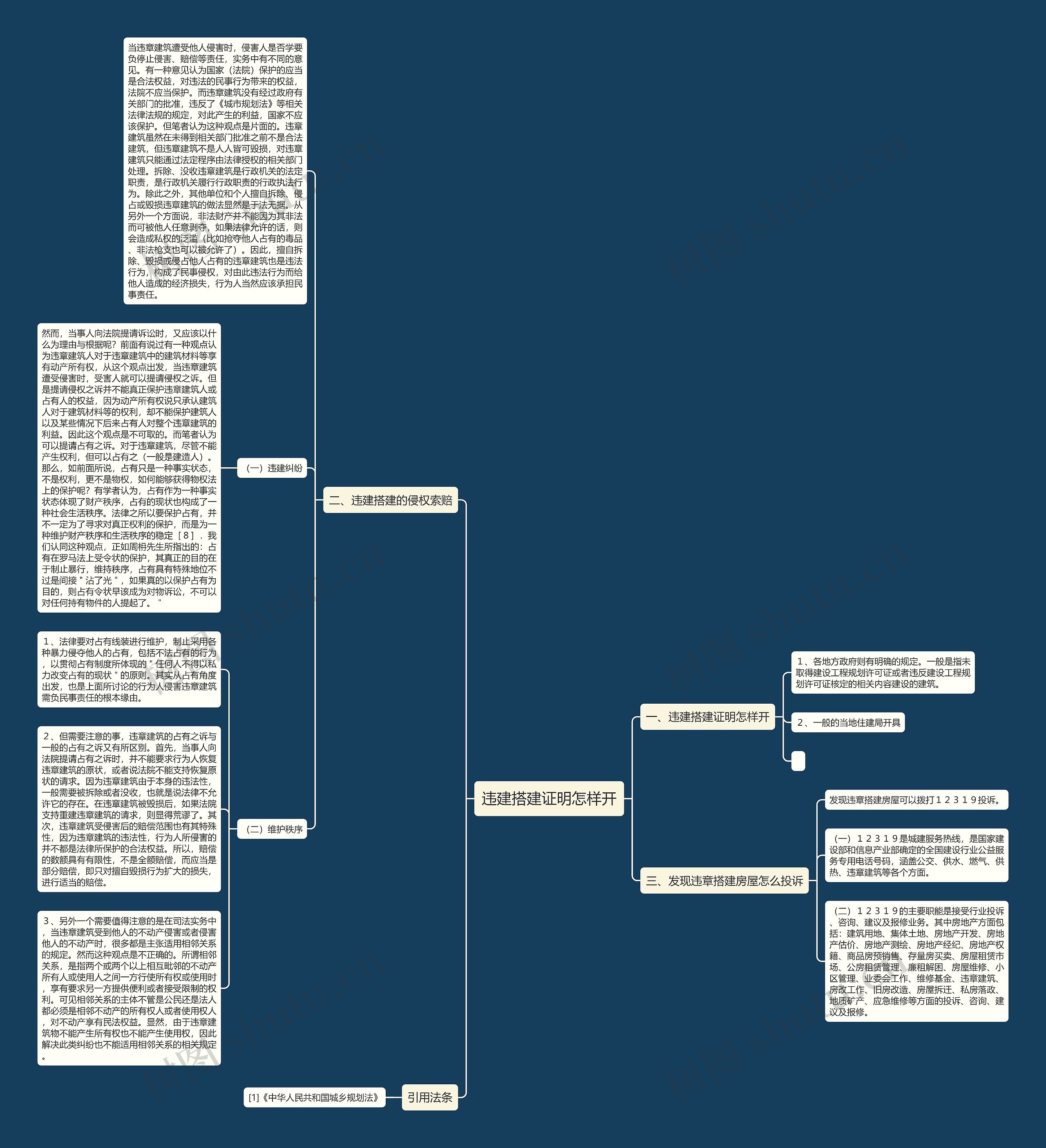 违建搭建证明怎样开 违建搭建证明怎样开