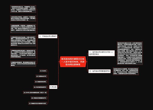 签买房合同夫妻双方只有一人签字是否有效，买房签合同注意事项