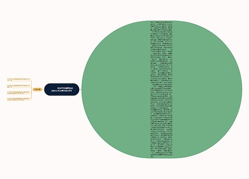 
            浅议开发商赠送花园的有关法律问题2008
        