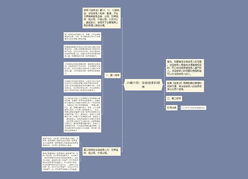 小编介绍：法定继承的顺序