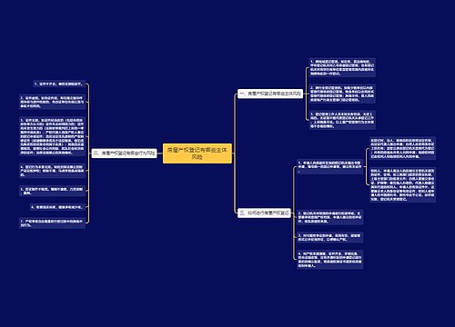房屋产权登记有哪些主体风险