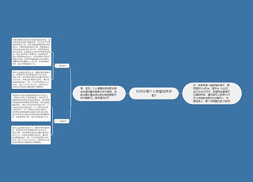 如何办理个人房屋抵押贷款?