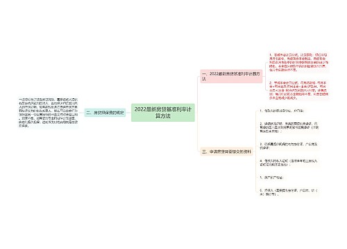 2022最新房贷基准利率计算方法