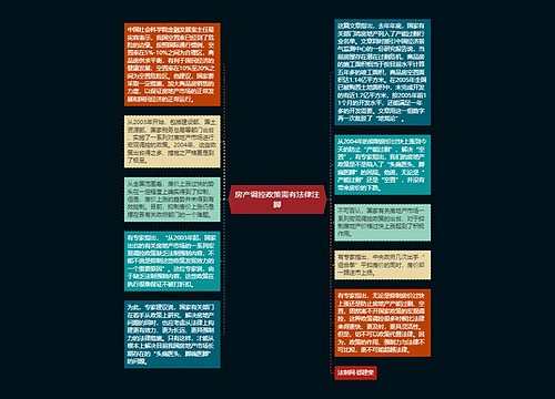 房产调控政策需有法律注脚