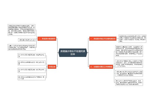 房屋漏水物业不处理找谁投诉