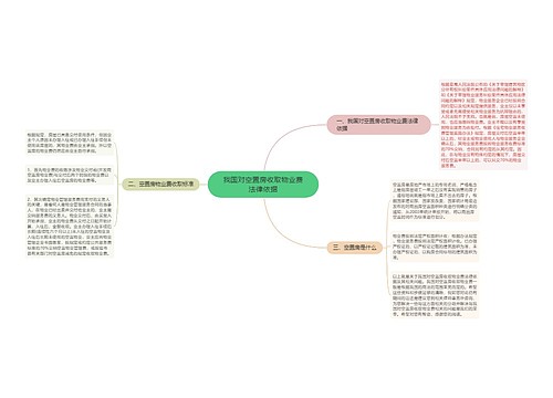 我国对空置房收取物业费法律依据