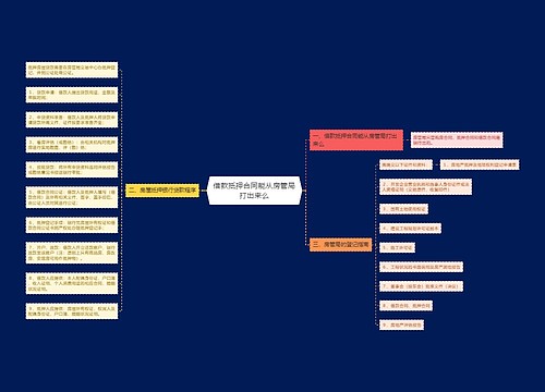 借款抵押合同能从房管局打出来么