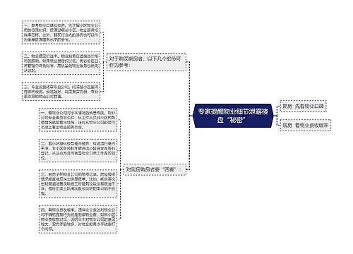 专家提醒物业细节泄露楼盘“秘密”