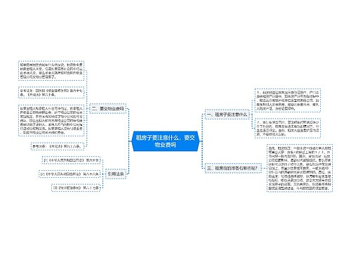 租房子要注意什么，要交物业费吗