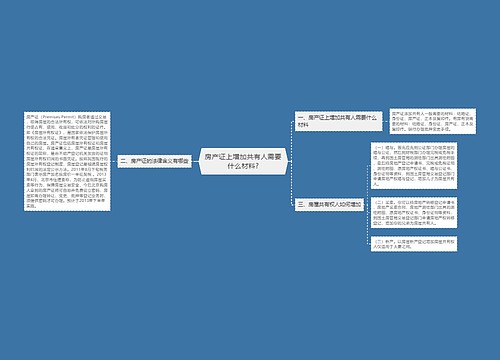 房产证上增加共有人需要什么材料?