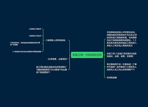 安装工程一切险保险合同