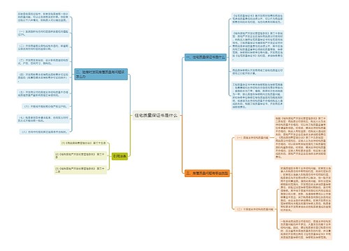 住宅质量保证书是什么