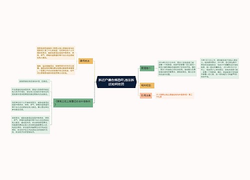 拆迁户遭色情恐吓,违法拆迁如何处罚