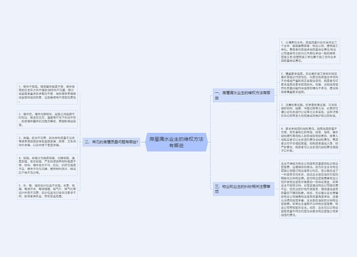 房屋漏水业主的维权方法有哪些