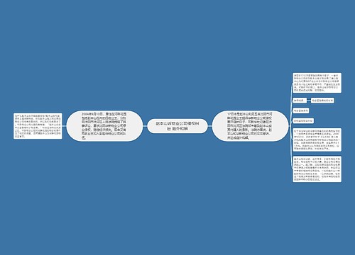 赵本山诉物业公司侵权纠纷 庭外和解