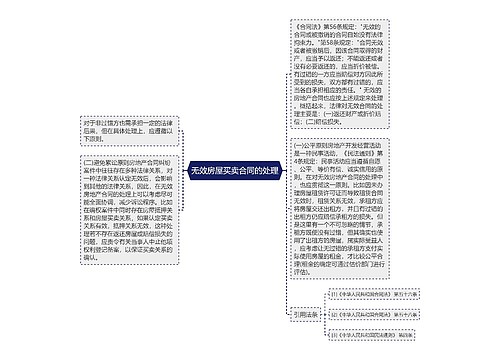 无效房屋买卖合同的处理