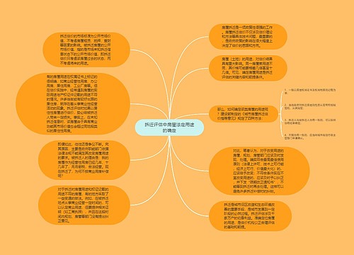 拆迁评估中房屋法定用途的确定