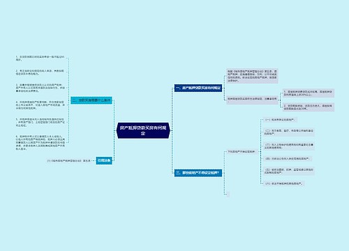 房产抵押贷款买房有何规定