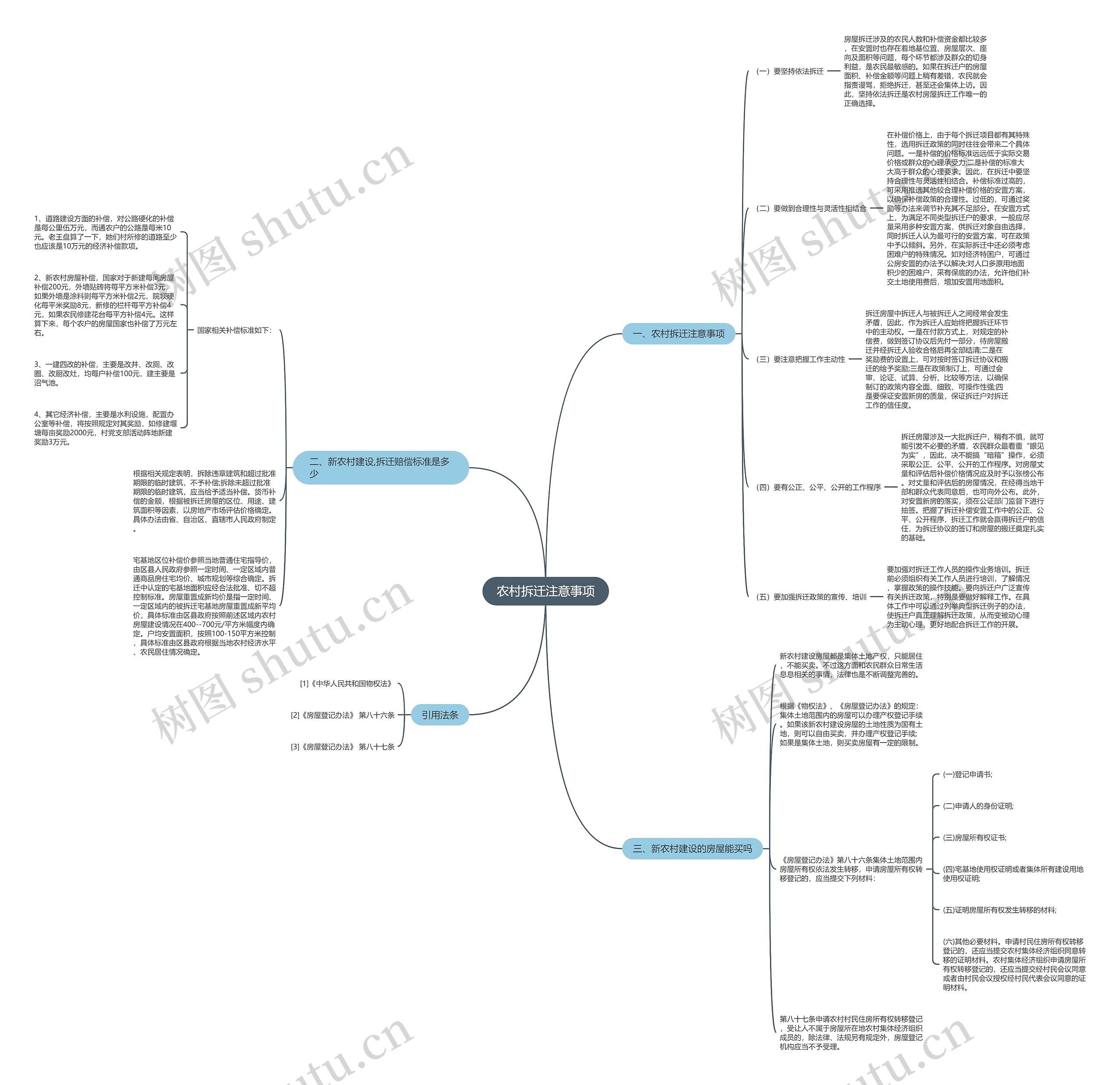 农村拆迁注意事项 农村拆迁注意事项