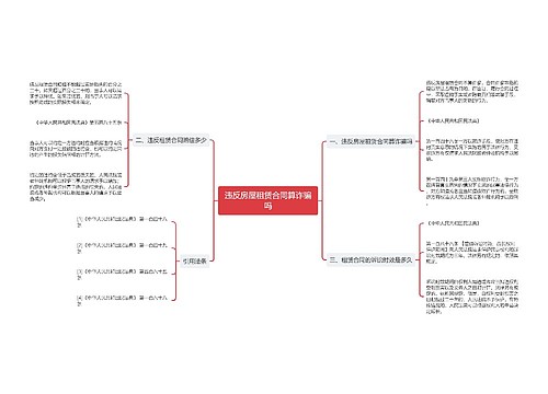 违反房屋租赁合同算诈骗吗