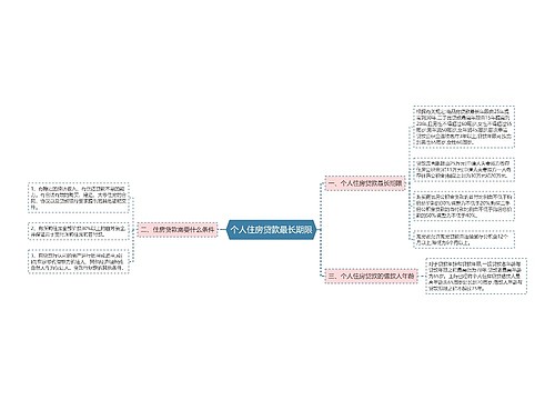 个人住房贷款最长期限
