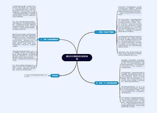 通过中介购房须注意的事项