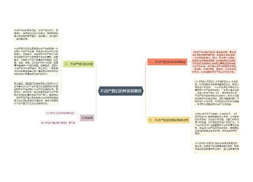 不动产登记的种类有哪些