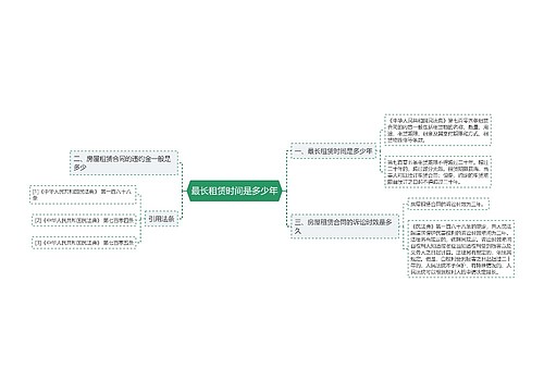 最长租赁时间是多少年