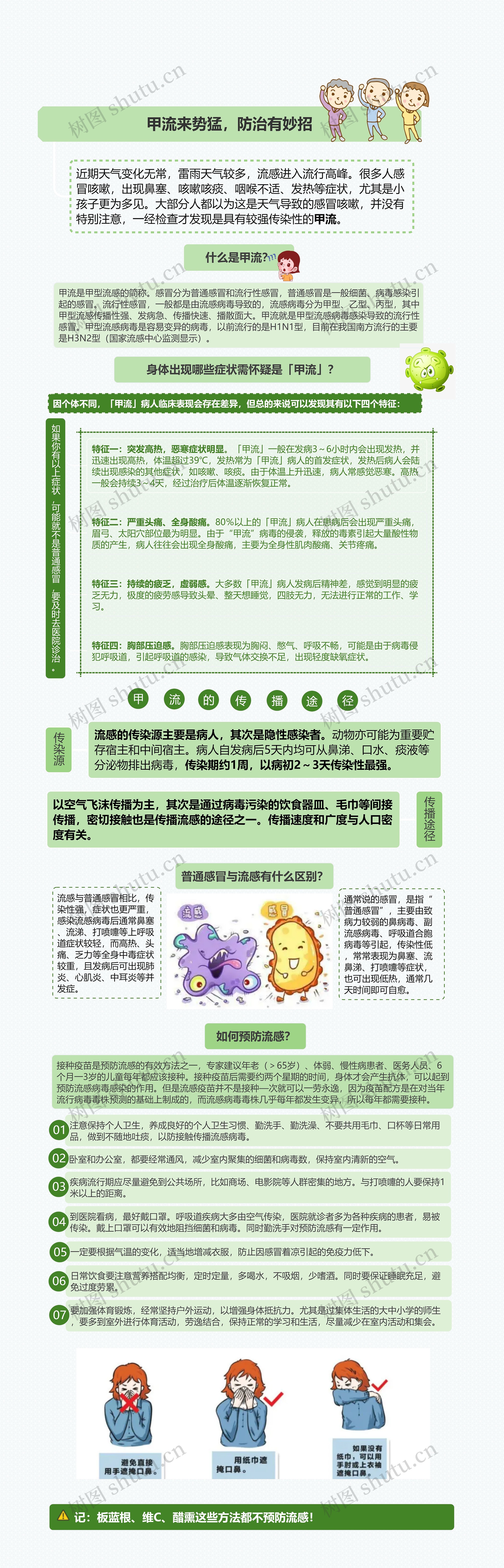 甲流来势猛，防治有妙招