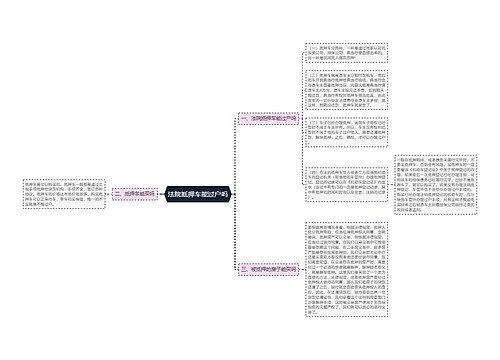 法院抵押车能过户吗