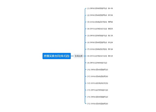 房屋买卖合同(样式四)