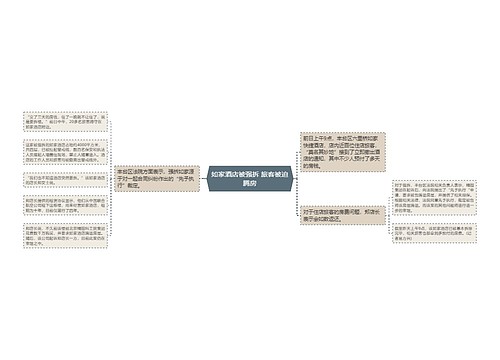 如家酒店被强拆 旅客被迫腾房