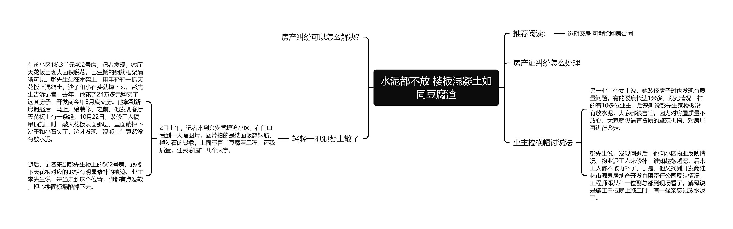 水泥都不放 楼板混凝土如同豆腐渣