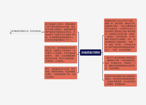 房屋质量巧辨别