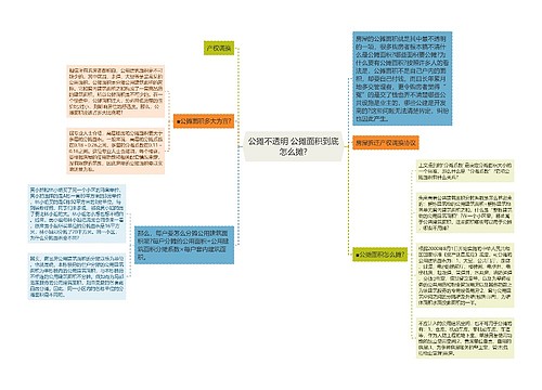 公摊不透明 公摊面积到底怎么摊?