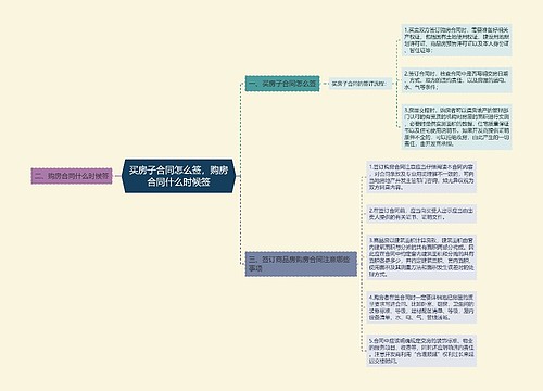 买房子合同怎么签，购房合同什么时候签