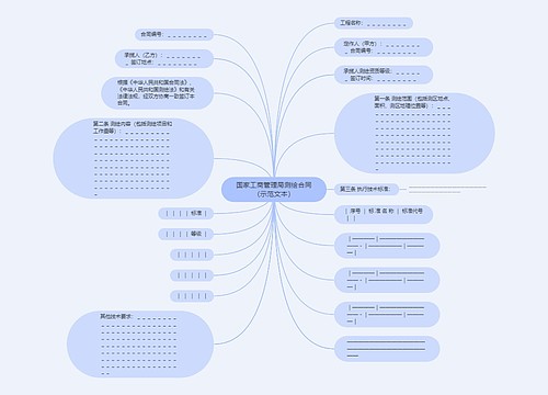 国家工商管理局测绘合同（示范文本）