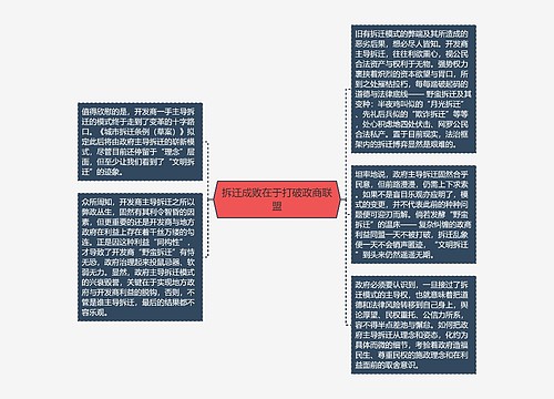 拆迁成败在于打破政商联盟